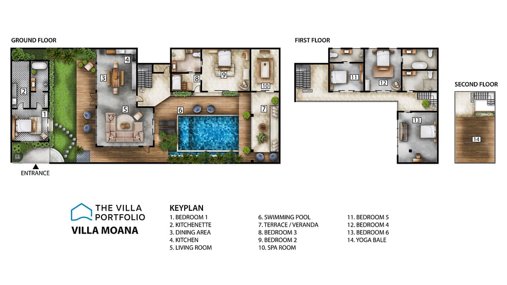 Villa Moana: Floor plan for agents