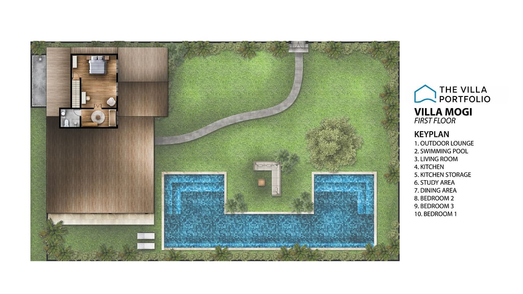 Villa Mogi: Floor plan for agents