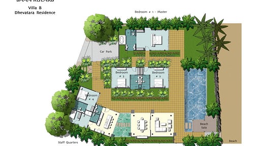 Baan Kularb Grundriss