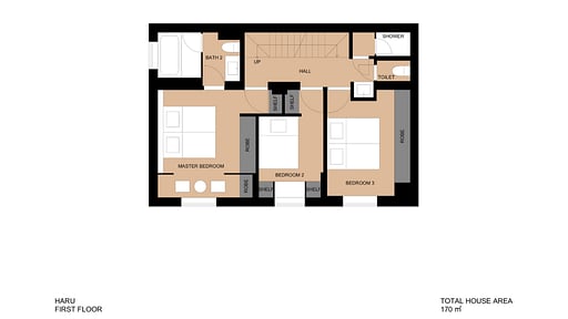 Chalet Haru Plan