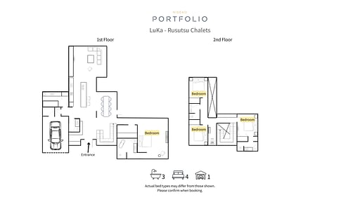 Rusutsu Chalet LuKa Plan