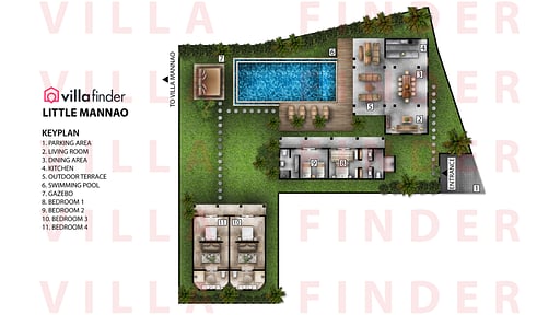 Mannao Estate Plan