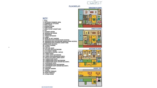 The Coast Villa Floor plan