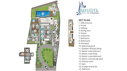 Villa Bayu Gita Beachfront Floor plan