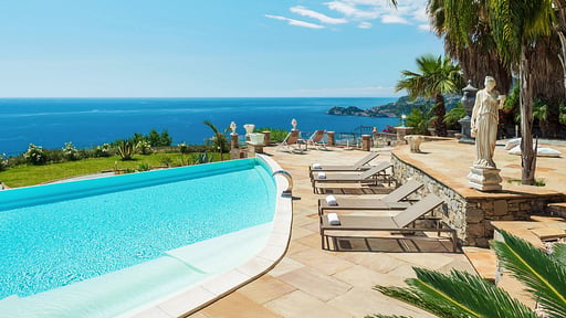 Villa Buena Vista Schwimmbad