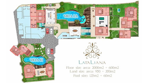 Villa LA LI Denah Vila