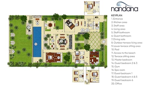 Villa Nandana Plan