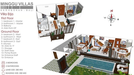 Villa Pola Plan