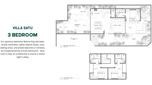 Villa Satu The Urban Retreat Floor plan
