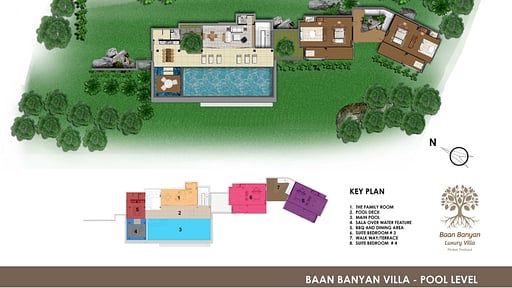 Villa Baan Banyan Floor plan