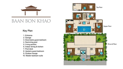 Baan Bon Khao Villa Floor plan