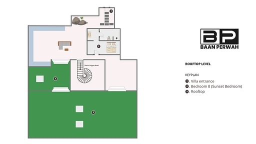Baan Perwah Kata Grundriss