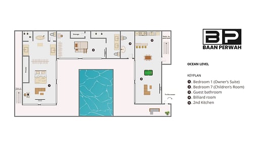 Baan Perwah Kata Grundriss