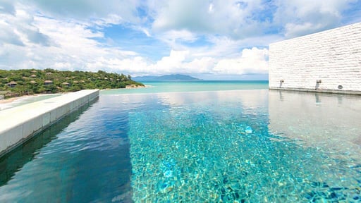 Villa Blue Sky Schwimmbad