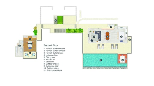 Eagles Nest Floor plan