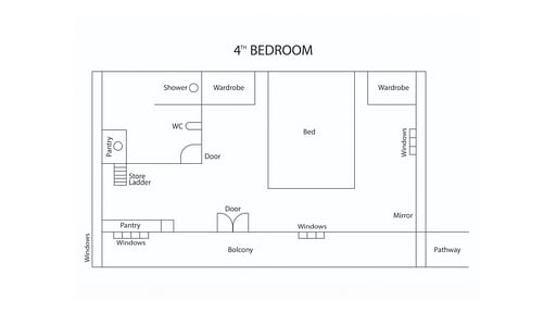 Glasshouse Kandy Floor plan