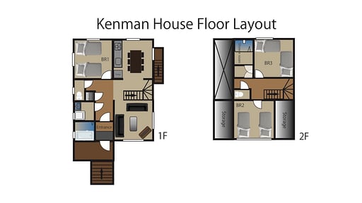 Kenman House Floor plan