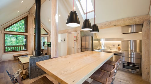 Chalet Koho Kitchen