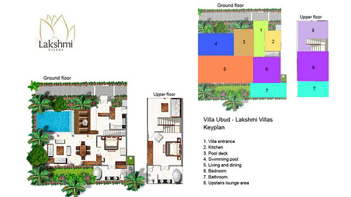 Lakshmi Villa Plan