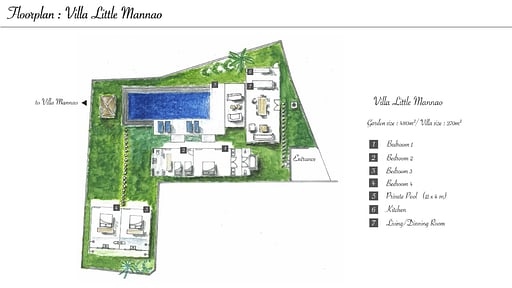 Mannao Estate Plan