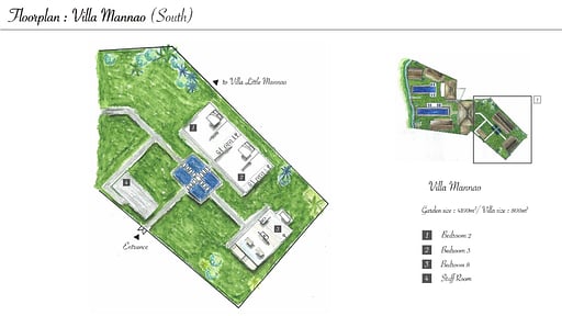 Mannao Estate Plan