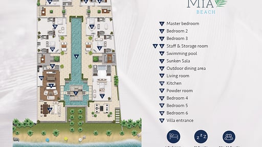 Mia Beach Villa Floor plan