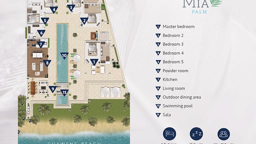Mia Palm Villa Floor plan