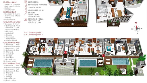 Minggu Villas Floor plan