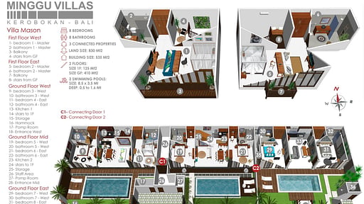 Minggu Villas Floor plan