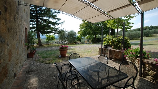 Villa Podere L'orsa Orsa Maggiore Others