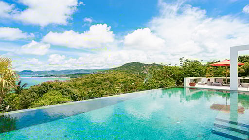 Villa Jet Swimming pool