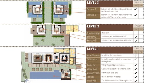 Sangsuri Villa 1 Схема помещений