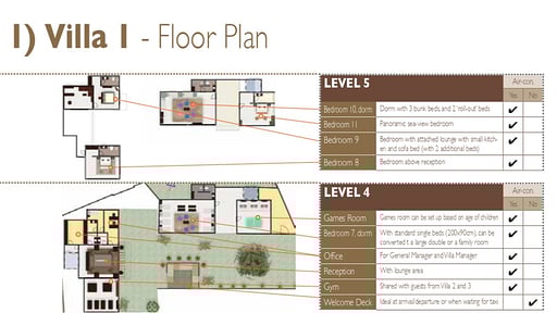 Sangsuri Villa 1 Схема помещений