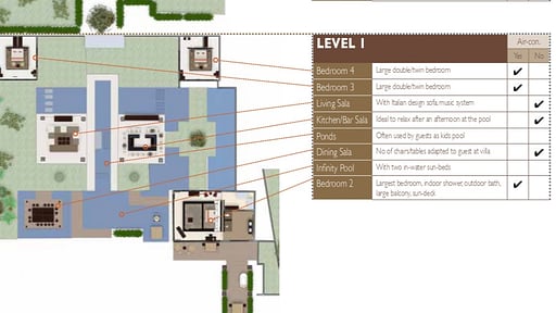 Sangsuri Villa 2 Floor plan