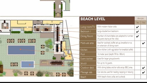 Sangsuri Villa 2 Floor plan