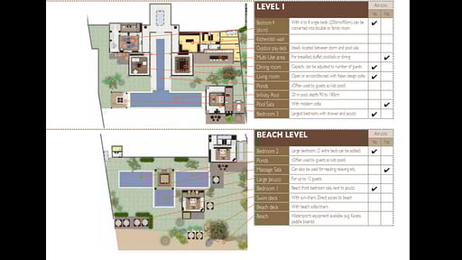Sangsuri Villa 3 Floor plan