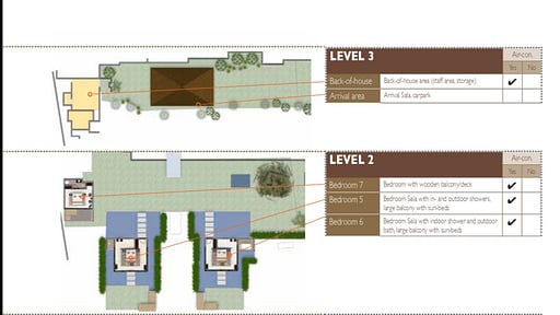 Sangsuri Villa 3 Floor plan