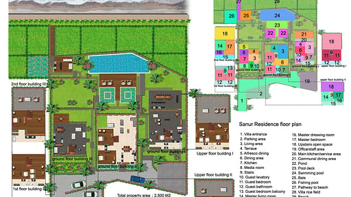 Sanur Residence Plan