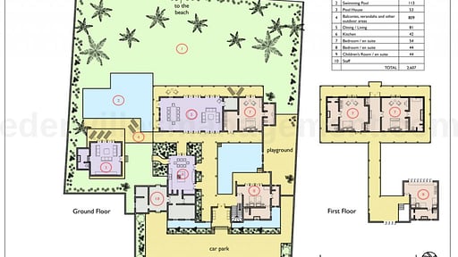 Skye House Floor plan