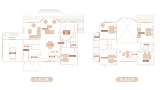 The Country Resort Five Bedroom Premium Chalet Floor plan