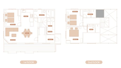 The Country Resort Three Bedroom Yotei Chalet Floor plan