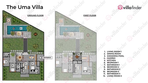The Uma Villa Floor plan