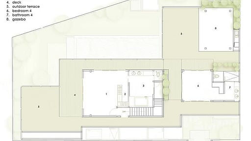 Villa Allu Plan