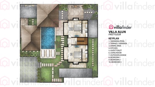 Villa Alun Plan