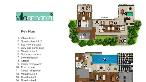 Katamanda - Villa Amanzi Plan