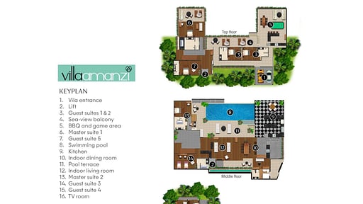 Katamanda - Villa Amanzi Plan