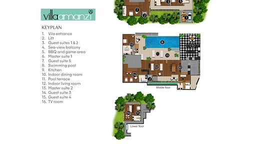 Katamanda - Villa Amanzi Plan