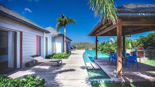 Villa Angelique Schwimmbad