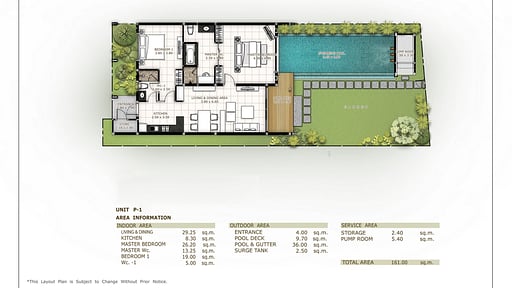 Villa Ata Plan