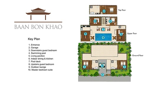 Villa Baan Bon Khao Floor plan